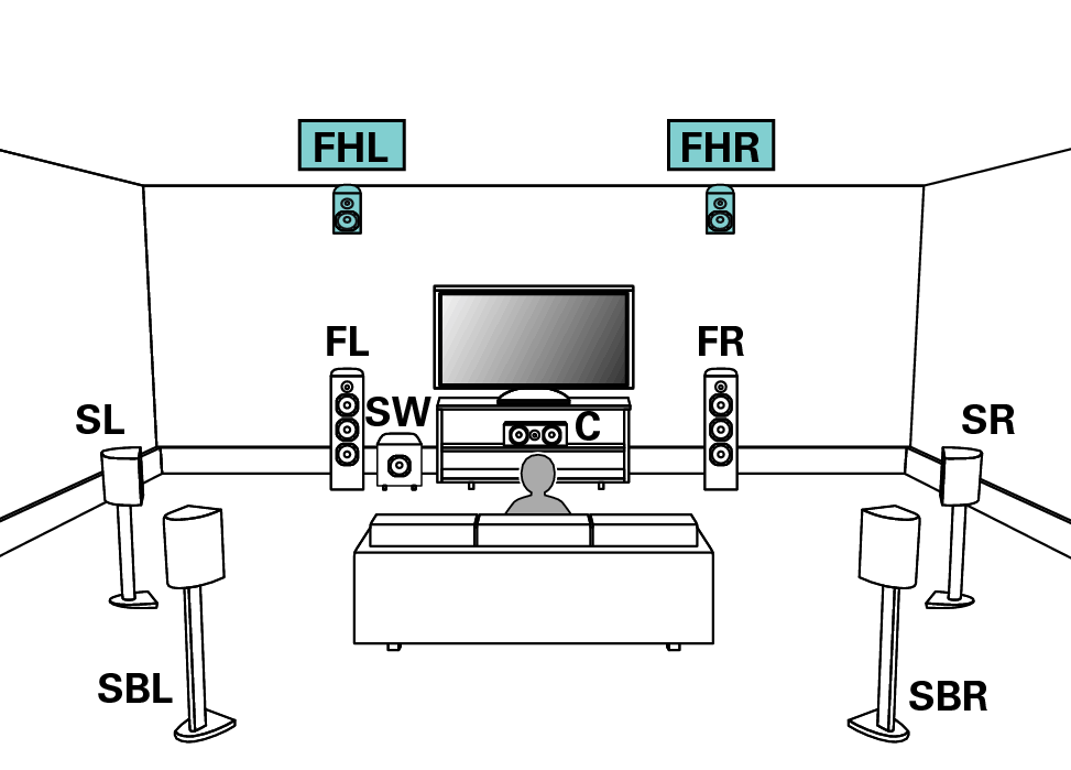 Pict SP Layout 9.1 FH